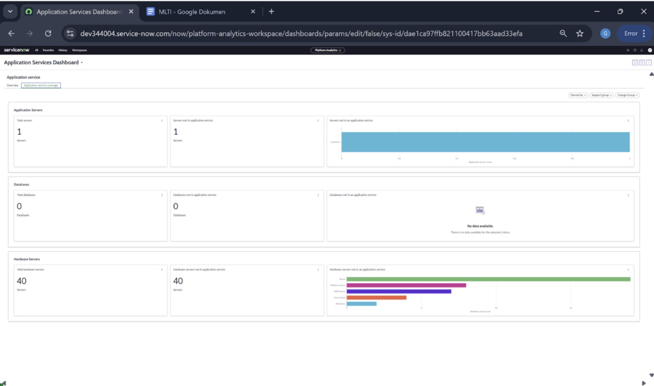 Manager Dashboard