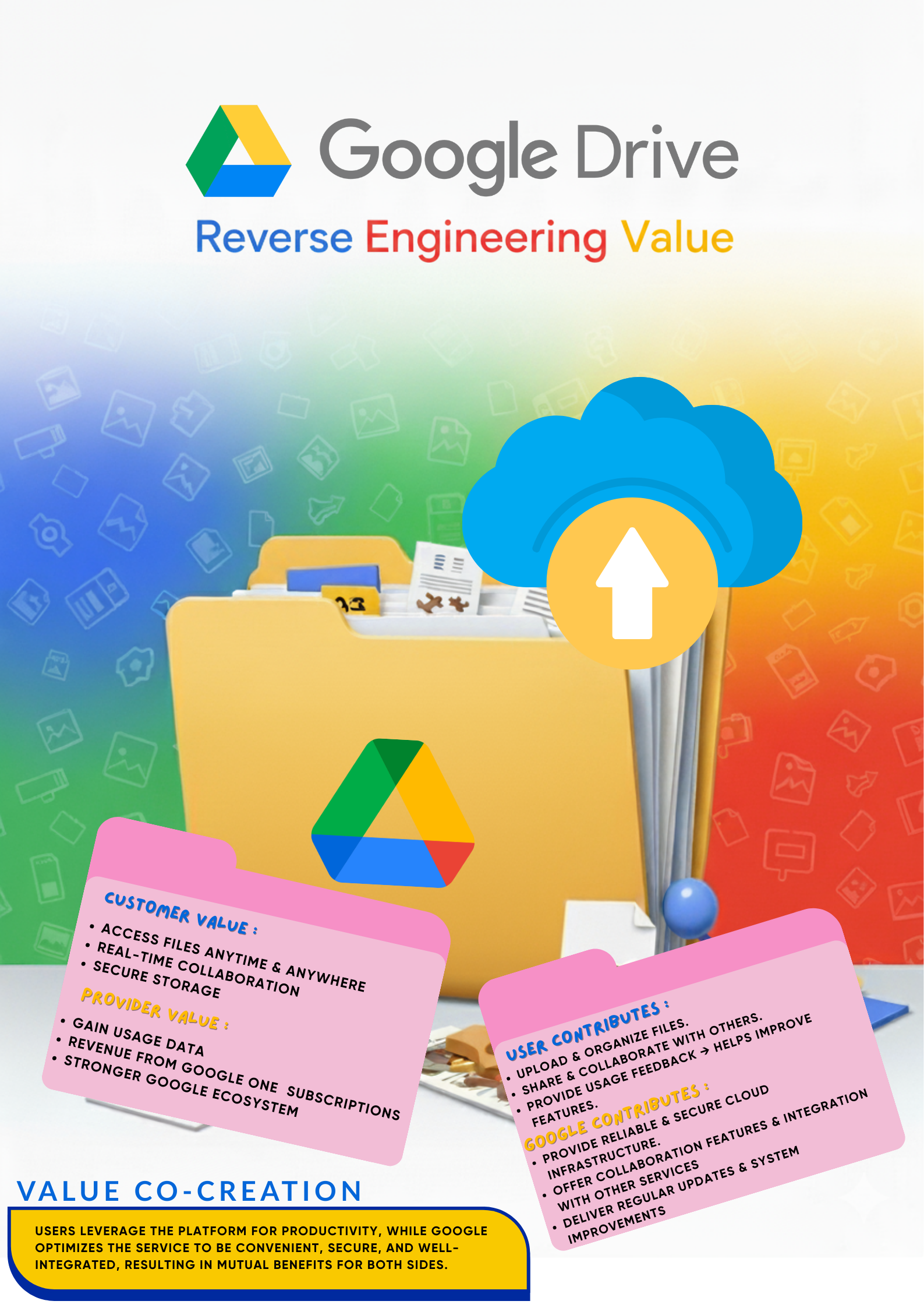 Reverse Engineering Value Poster